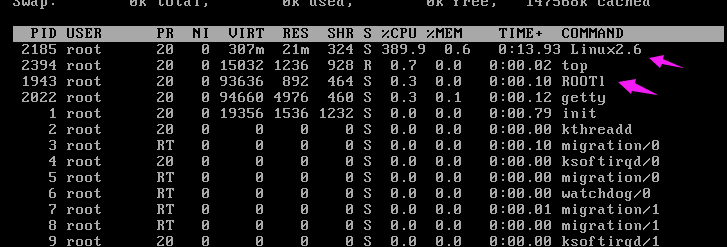 Linux服務器快速排查系統是否被(bèi)黑被(bèi)入侵